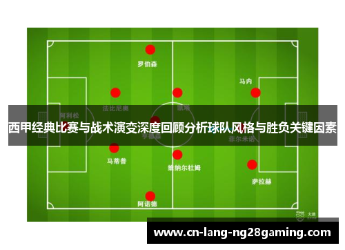 西甲经典比赛与战术演变深度回顾分析球队风格与胜负关键因素 西甲经典比赛与战术演变深度回顾分析球队风格与胜负关键因素