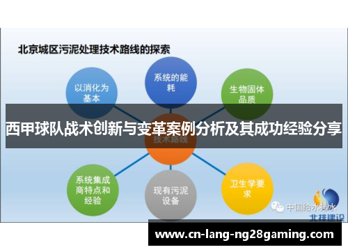 西甲球队战术创新与变革案例分析及其成功经验分享