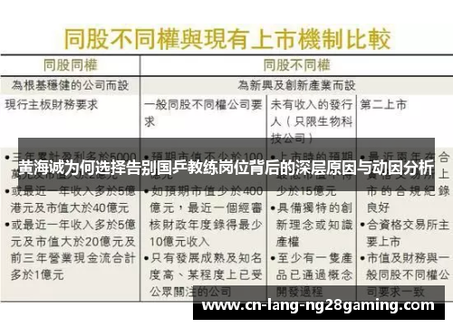 黄海诚为何选择告别国乒教练岗位背后的深层原因与动因分析 黄海诚为何选择告别国乒教练岗位背后的深层原因与动因分析