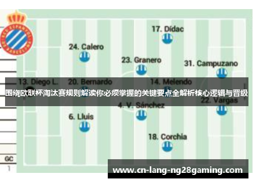 围绕欧联杯淘汰赛规则解读你必须掌握的关键要点全解析核心逻辑与晋级
