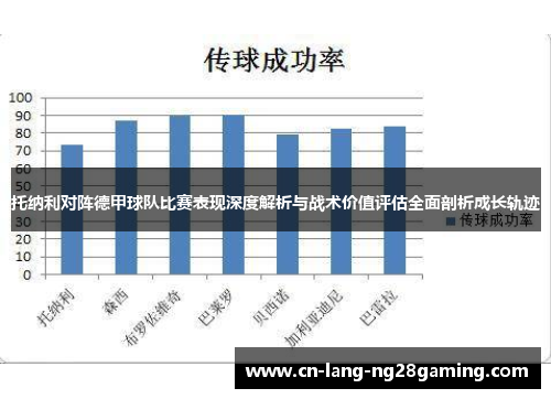 托纳利对阵德甲球队比赛表现深度解析与战术价值评估全面剖析成长轨迹 托纳利对阵德甲球队比赛表现深度解析与战术价值评估全面剖析成长轨迹